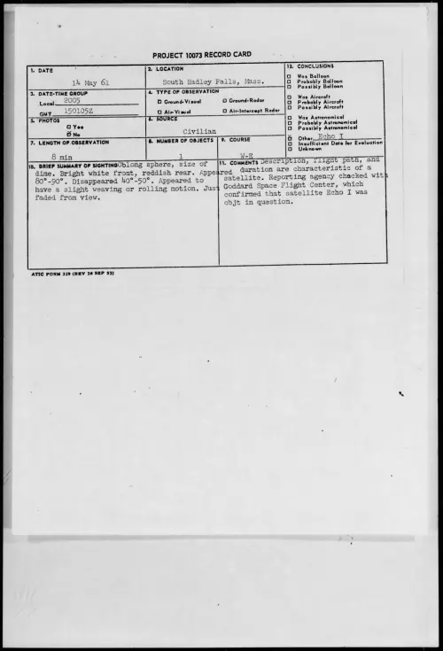 First page of 1961.05 - 8683541 - South Hadley Falls, Mass