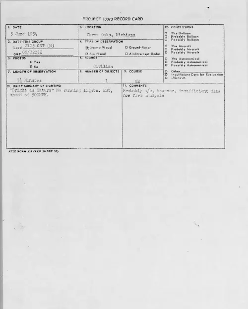 First page of 1954.06 - 8713454 - Three Oaks, Michigan