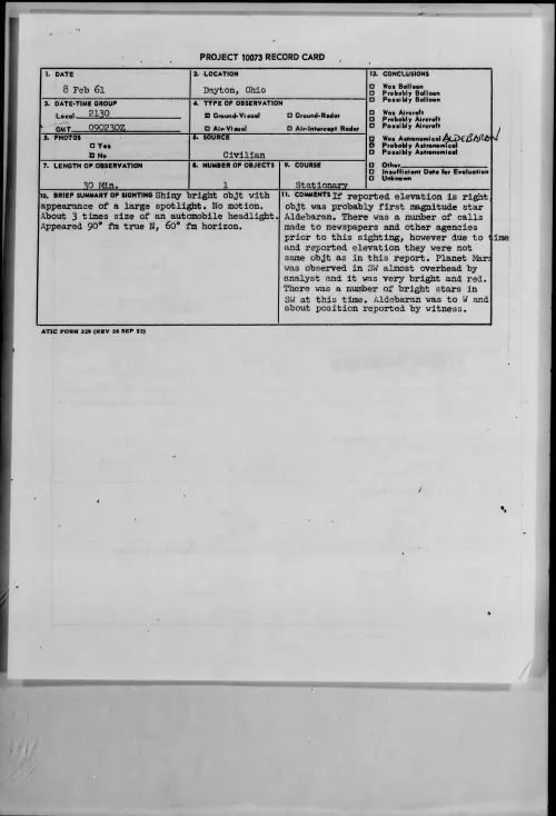 First page of 1961.02 - 8633175 - Dayton, Ohio