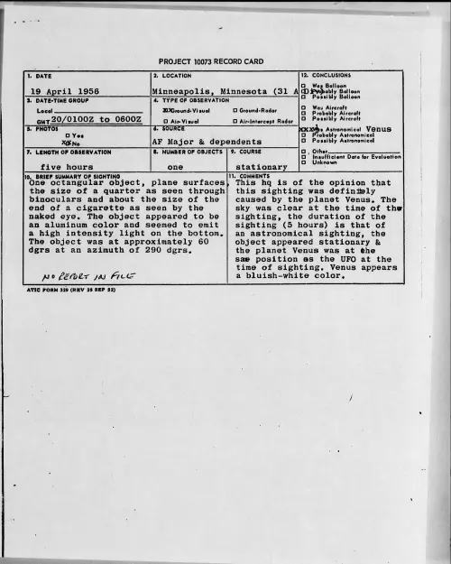 First page of 1956.04 - 6785619 - Minneapolis, Minnesota (31 A Div)