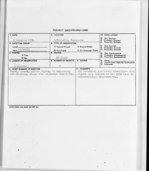First page of 1954.11 - 6958384 - LaFollette, Tennessee