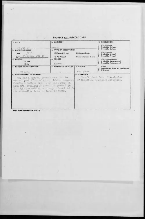 First page of 1959.07 - 8407372 - Brazil