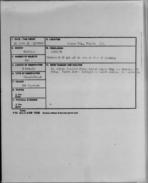 First page of 1953.03 - 6384321 - Panama City, Florida AREA