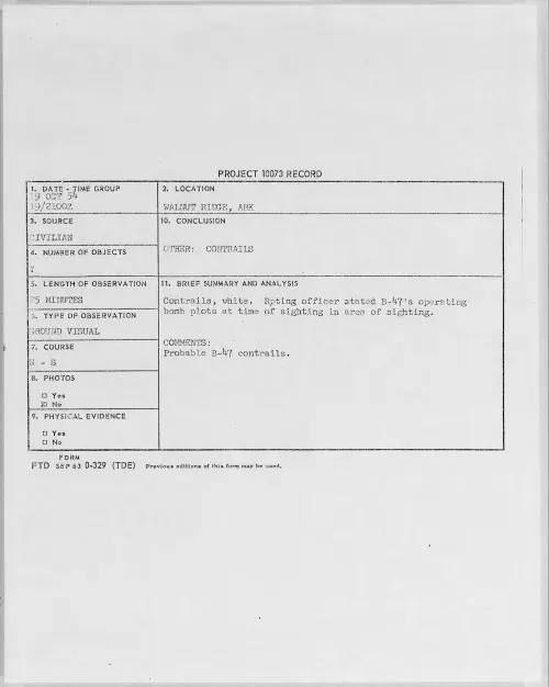 First page of 1954.10 - 8727646 - WALNUT RIDGE, ARK