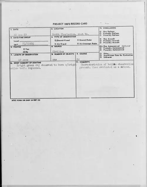 First page of 1959.09 - 8410499 - South Charleston, West Va