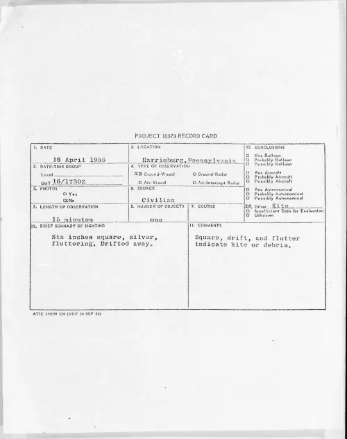 First page of 1955.04 - 6971991 - Harrisburg, Pennsylvania