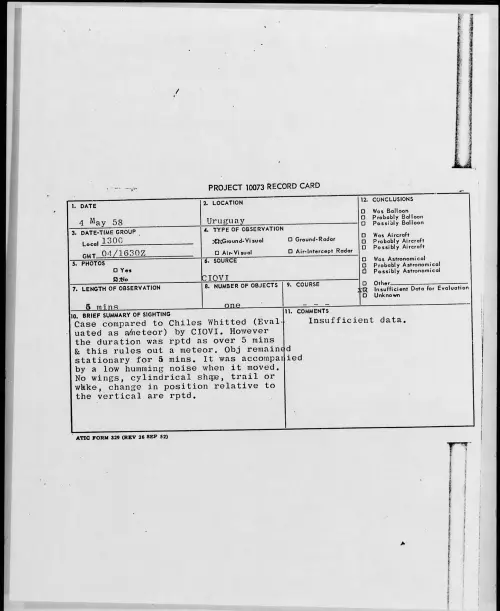 First page of 1958.05 - 7227300 - Uruguay