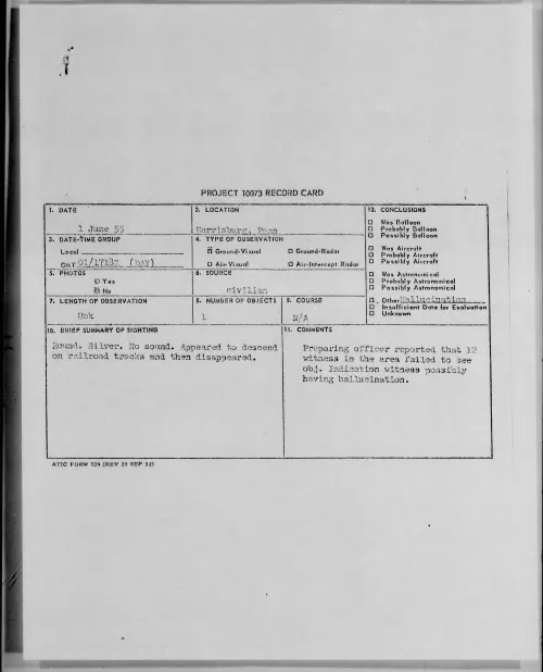 First page of 1955.06 - 6964680 - Harrisburg, Penn