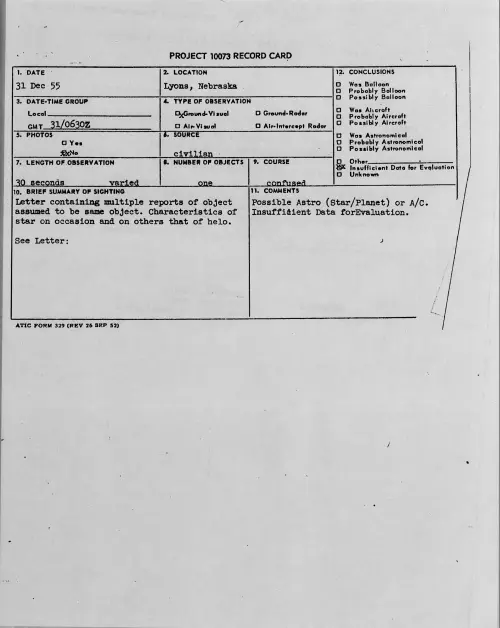 First page of 1955.12 - 7340148 - Lyons, Nebraska
