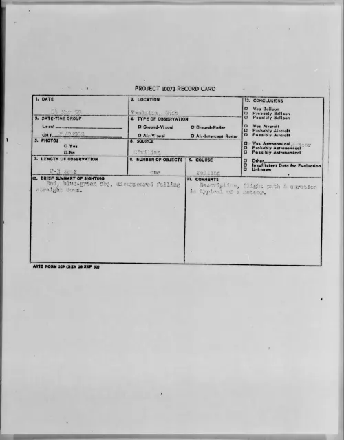 First page of 1959.03 - 9079666 - Vandalia, Ohio
