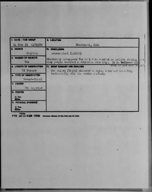 First page of 1953.06 - 6385518 - Cincinnati, Ohio