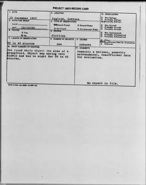 First page of 1957.12 - 6970488 - English, Indiana