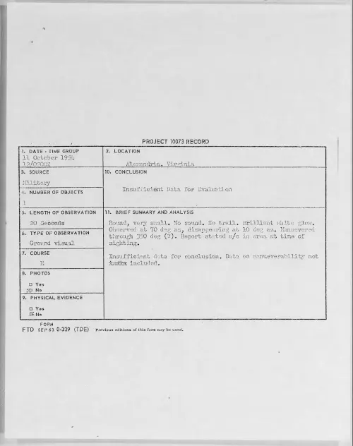 First page of 1954.10 - 8727414 - Alexandria, Virginia
