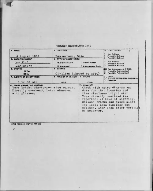 First page of 1956.08 - 6788554 - Beavertown, Ohio
