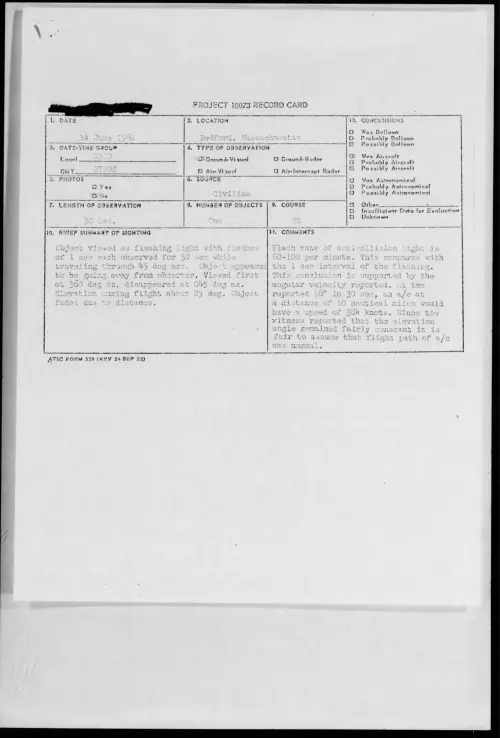 First page of 1961.06 - 8690250 - Bedford, Massachusetts