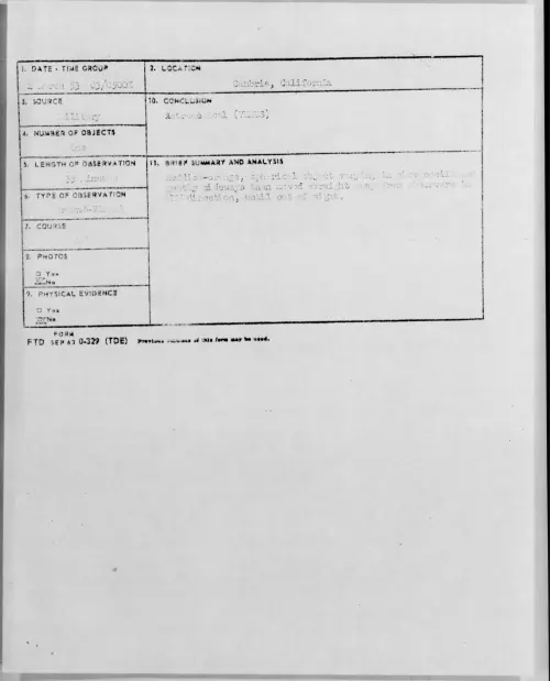 First page of 1953.03 - 9556235 - Cambria, California