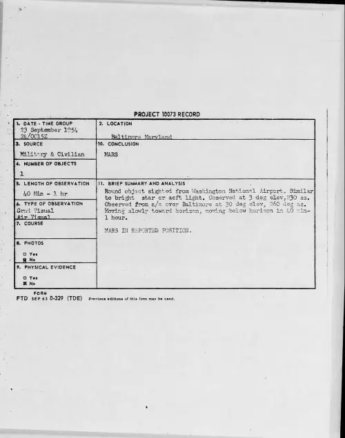 First page of 1954.09 - 8727045 - Baltimore Maryland