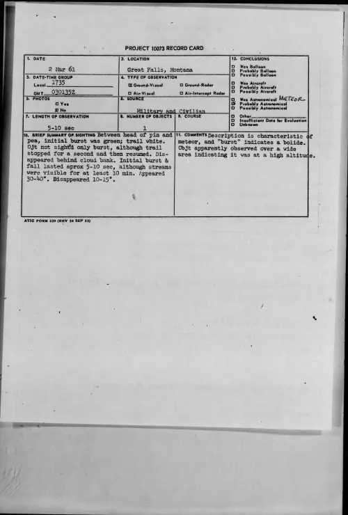 First page of 1961.03 - 8640882 - Great Falls, Montana