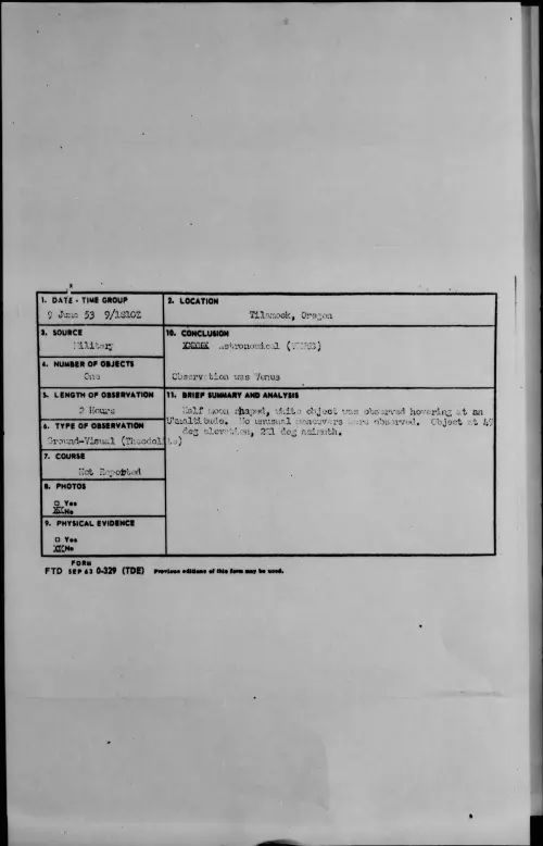 First page of 1953.06 - 6385214 - Tilamook, Oregon