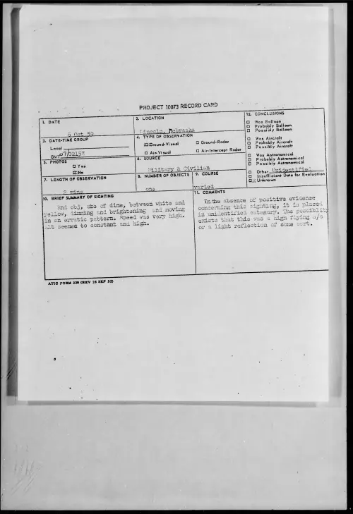 First page of 1959.10 - 6959967 - Lincoln, Nebraska