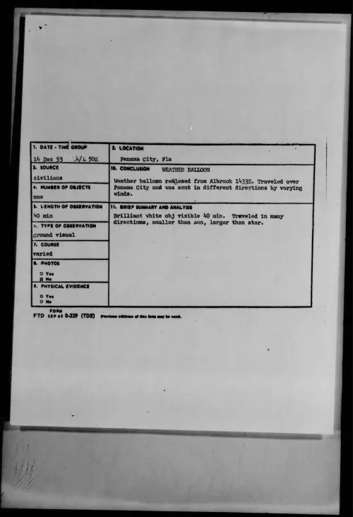 First page of 1953.12 - 6778971 - Panama City, Fla