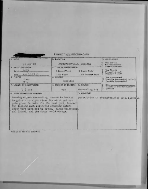 First page of 1960.04 - 7811859 - Jeffersonville, Indiana