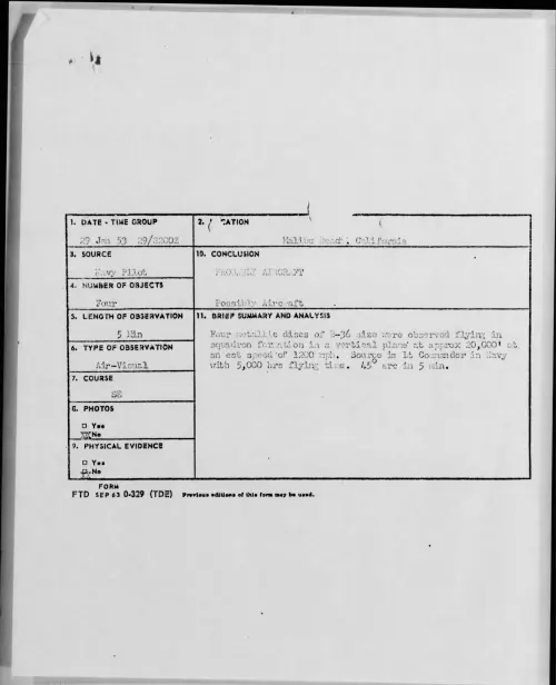 First page of 1953.01 - 9548396 - Malibu Beach, California