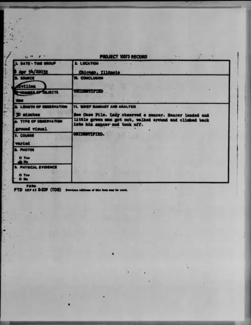 First page of 1954.04 - 6781101 - Chicago, Illinois