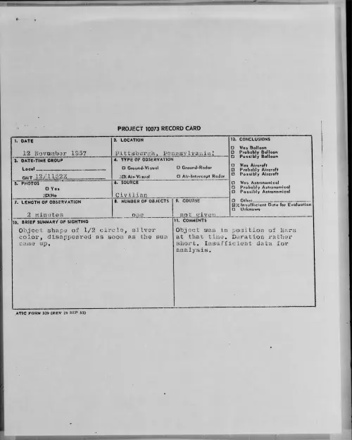 First page of 1957.11 - 6782717 - Pittsburgh, Pennsylvania