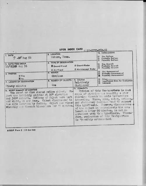 First page of 1956.08 - 6789085 - Woburn, Mass
