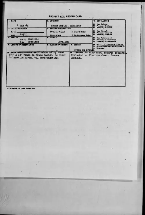 First page of 1961.03 - 8642184 - Grand Rapids, Michigan