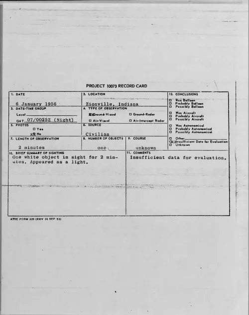 First page of 1956.01 - 7340232 - Zionville, Indiana