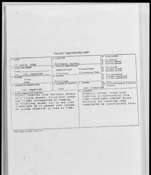 First page of 1958.03 - 6964597 - Northern Norway