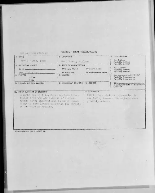 First page of 1960.03 - 6971487 - Ousi Suomi, Finland
