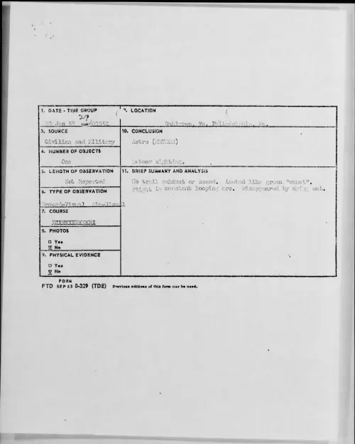 First page of 1953.01 - 9548094 - Dahlgren Va