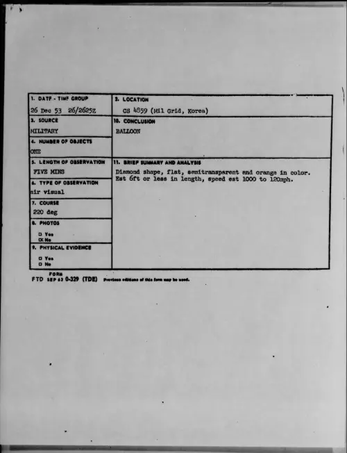 First page of 1953.12 - 6779077 - CS 4859 (Mil Grid, Korea)
