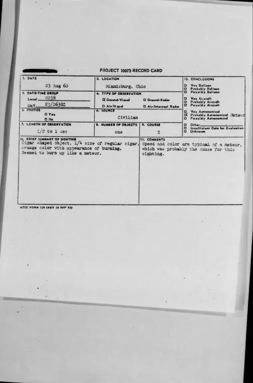 First page of 1960.08 - 7821713 - Miamisburg, Ohio
