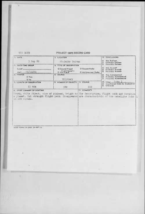 First page of 1960.09 - 8227082 - Vicinity Taiwan