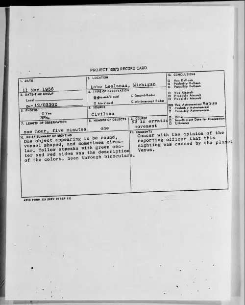 First page of 1956.05 - 6785846 - Lake Leelanau, Michigan