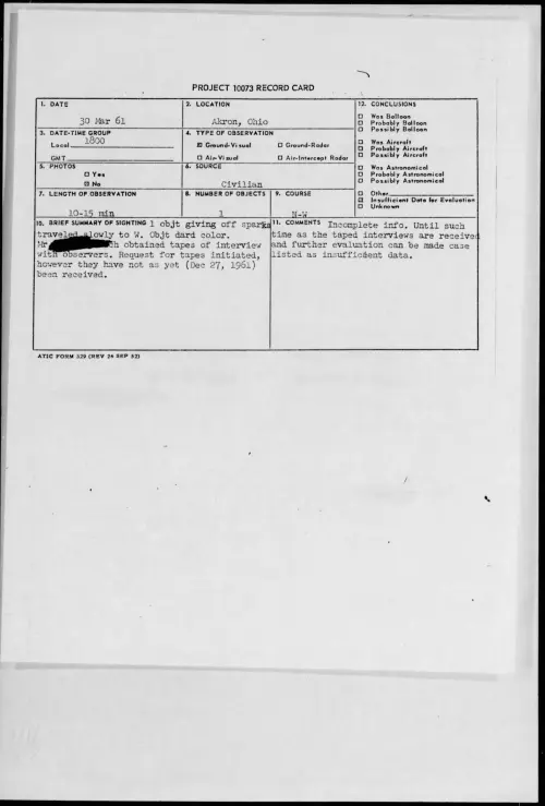 First page of 1961.03 - 8674091 - Akron, Ohio
