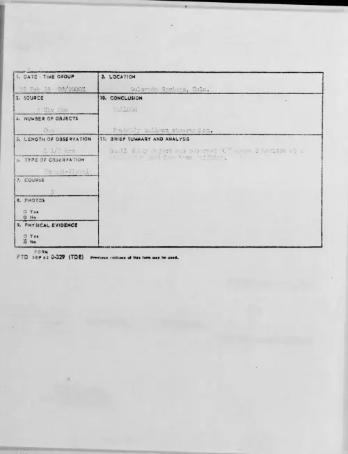 First page of 1953.02 - 9556019 - Colorado Springs, Colo