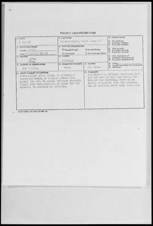 First page of 1961.06 - 8688936 - Winston-Salem, North Carolina