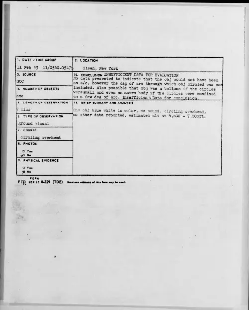 First page of 1953.02 - 9551871 - Olean, New York