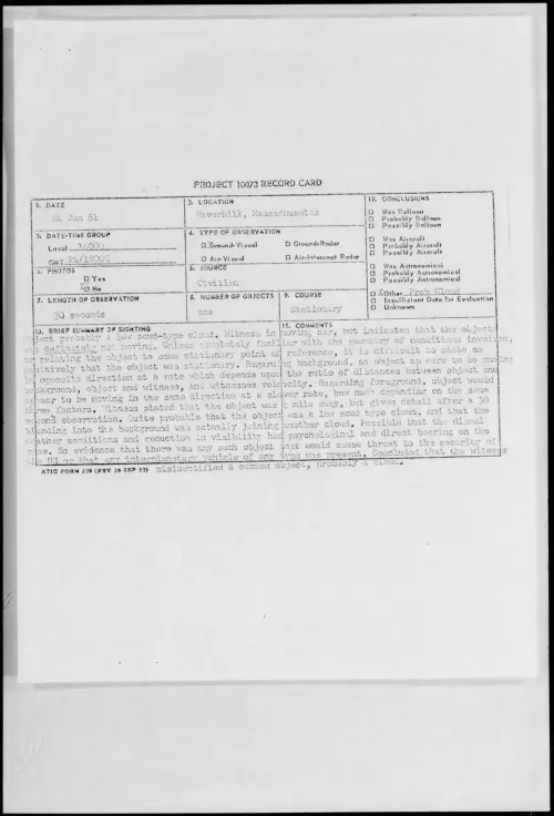 First page of 1961.06 - 8692853 - Haverhill, Massachusetts