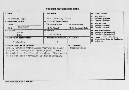 First page of 1954.08 - 8715516 - San Antonio, Texas