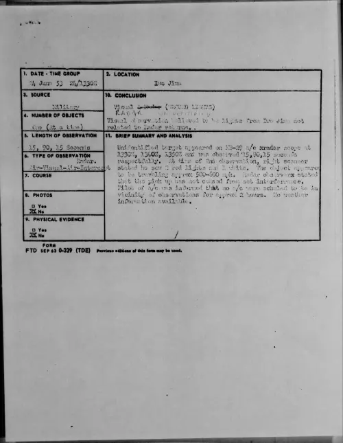 First page of 1953.06 - 6385428 - Iwo Jima