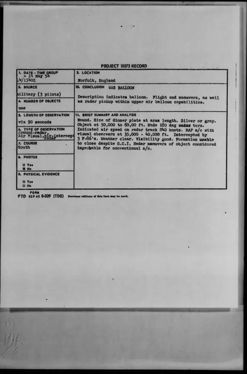 First page of 1954.05 - 6781611 - Norfolk, England