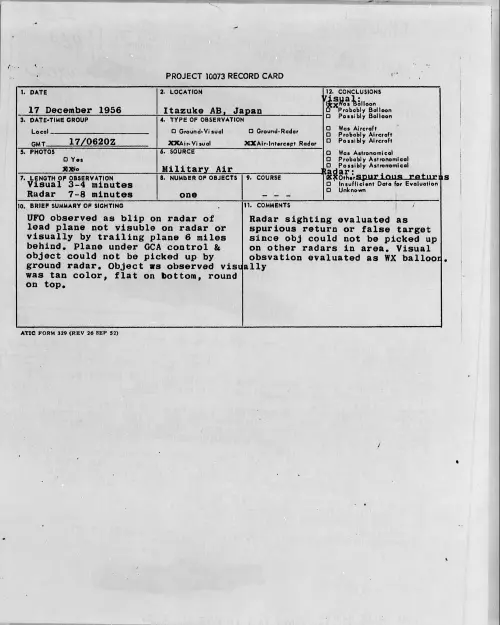 First page of 1956.12 - 6786110 - Itazuke AB, Japan