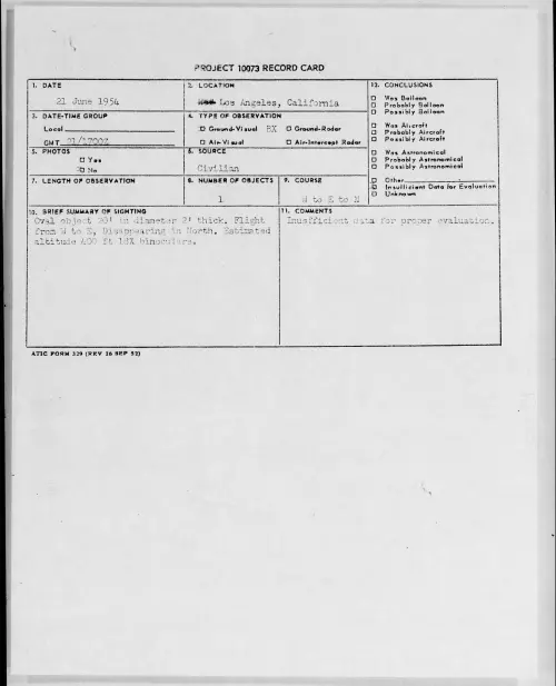 First page of 1954.06 - 8713995 - Los Angeles, California