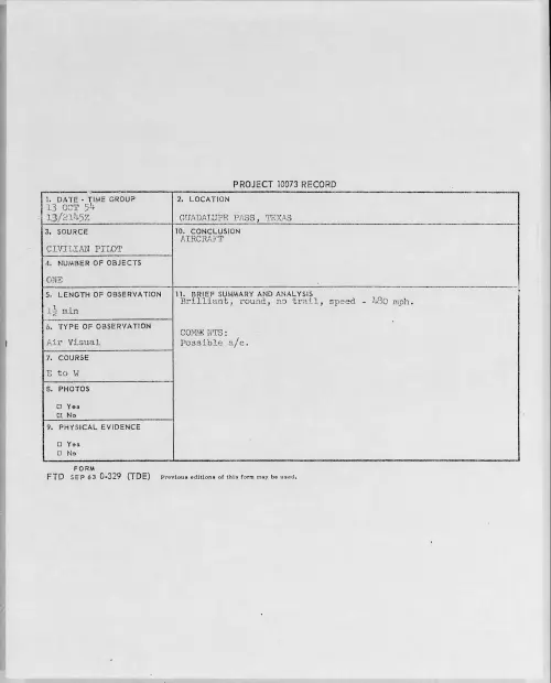 First page of 1954.10 - 8727473 - GUADALUPE PASS, TEXAS